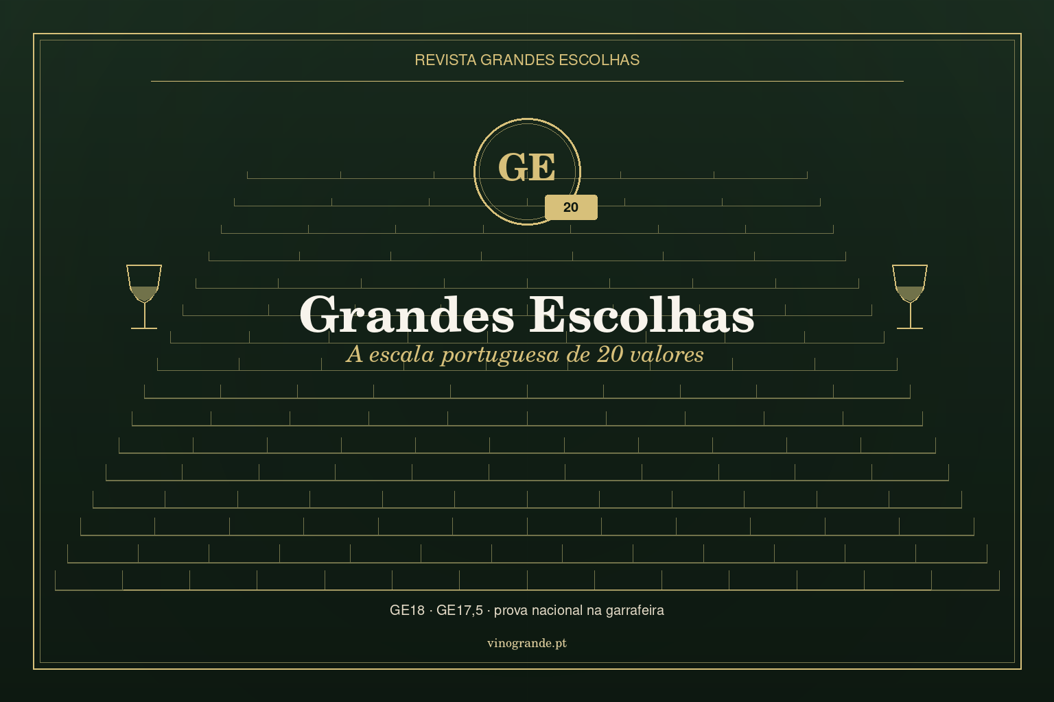 Capa editorial Grandes Escolhas — iniciais GE, escala 20, Vinogrande
