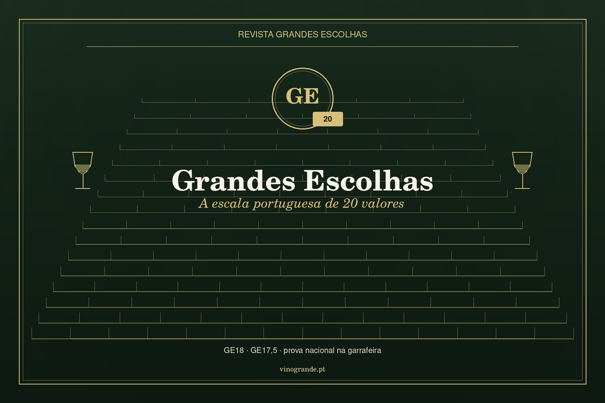 Portada editorial Grandes Escolhas: iniciales GE, escala de 20, Vinogrande