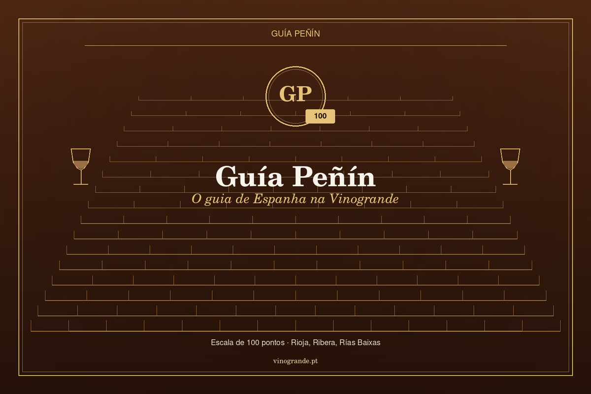 Portada editorial Guía Peñín: iniciales GP, escala de 100, Vinogrande