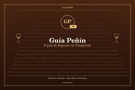 Capa editorial Guía Peñín — iniciais GP, escala 100, Vinogrande