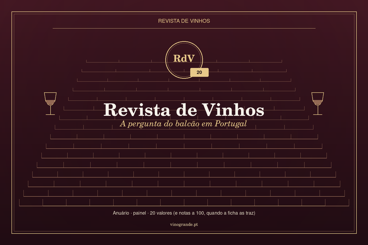 Capa editorial Revista de Vinhos — iniciais RdV, escala 20, Vinogrande