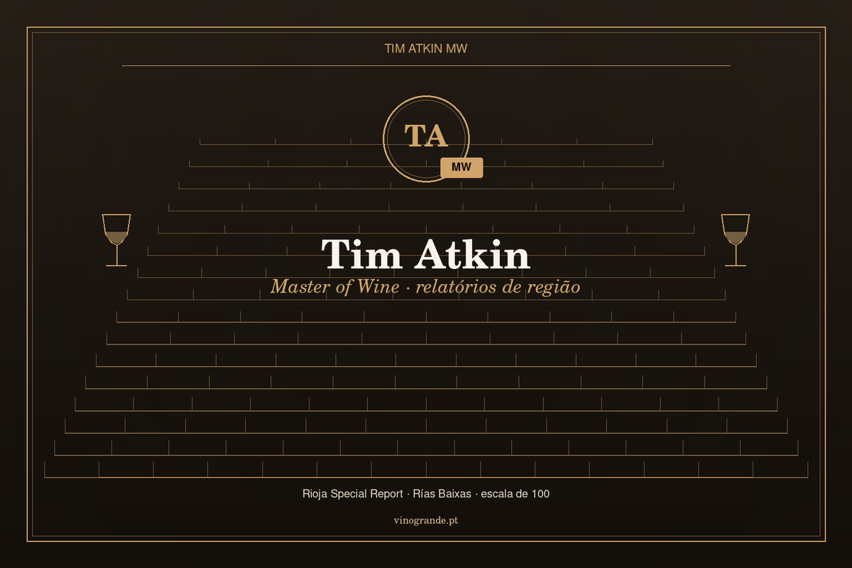 Capa editorial Tim Atkin MW — iniciais TA, selo MW, Vinogrande