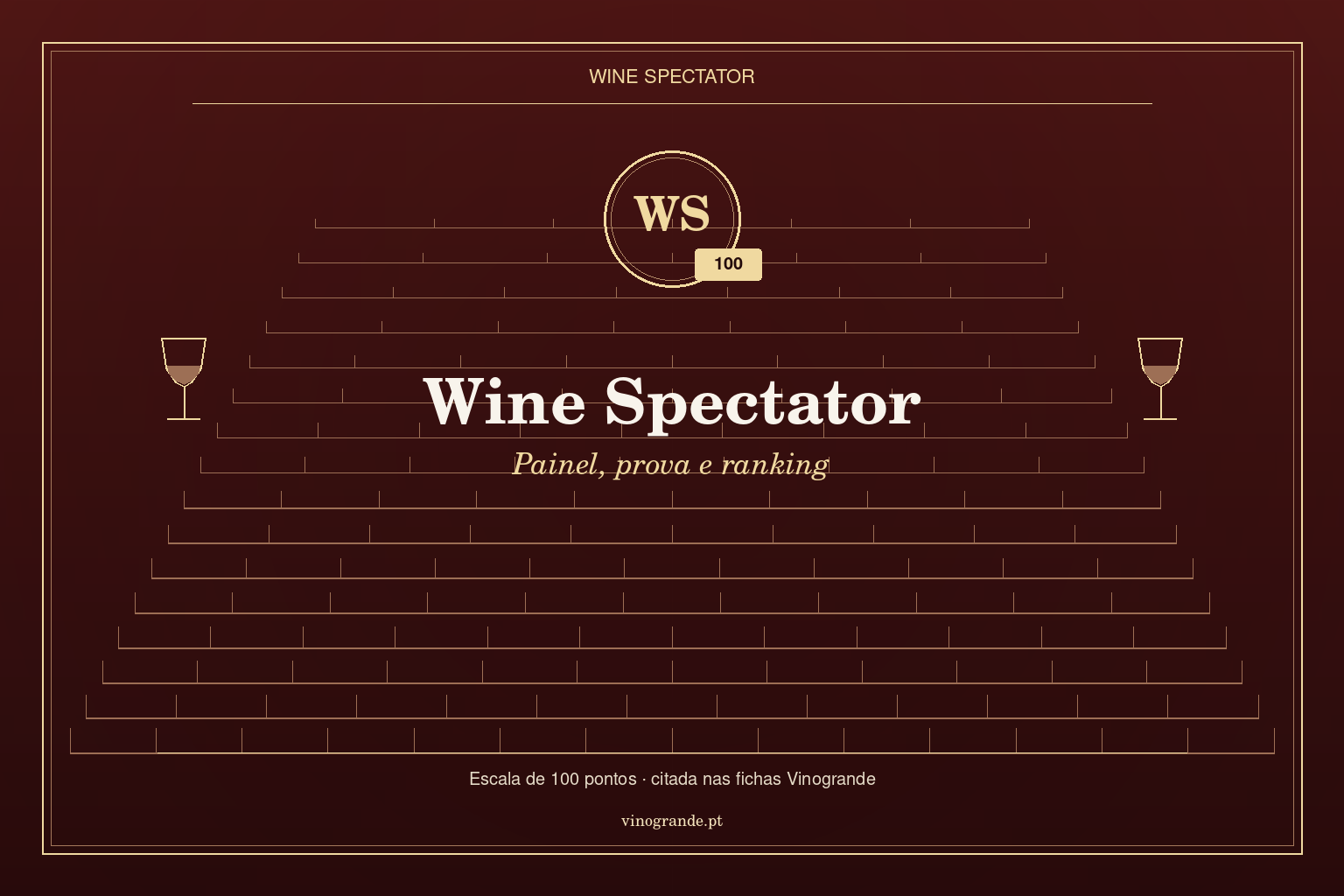 Capa editorial Wine Spectator — iniciais WS, escala 100, Vinogrande