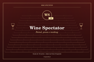 Wine Spectator